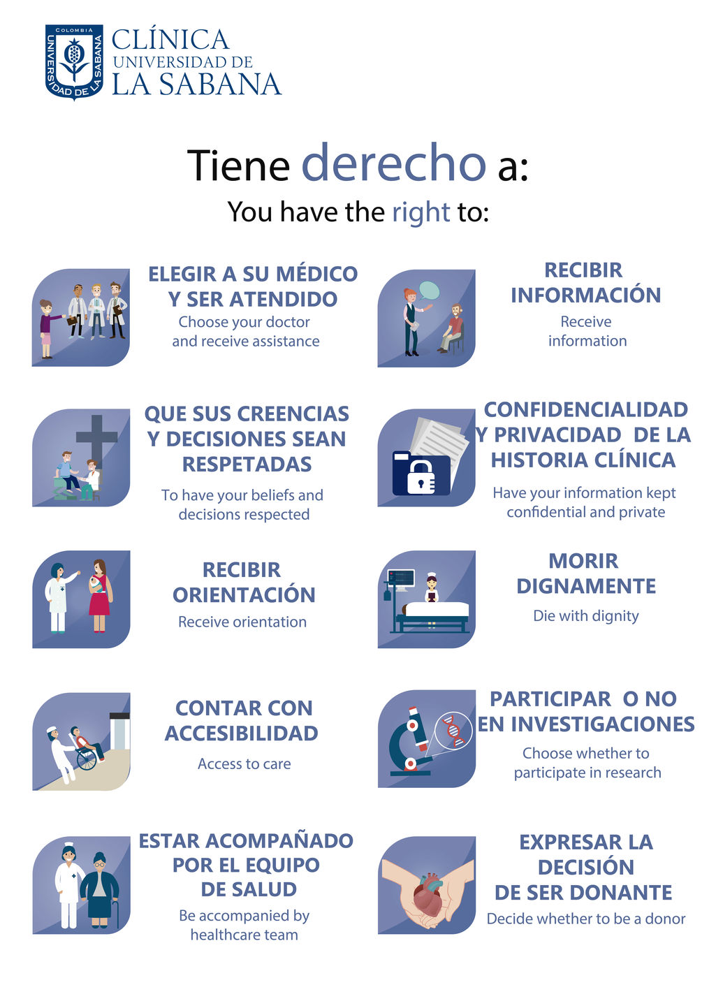 Derechos Y Deberes